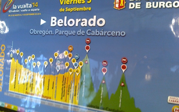 Perfil de la 13ª etapa de la Vuelta a España que saldrá desde Belorado. 